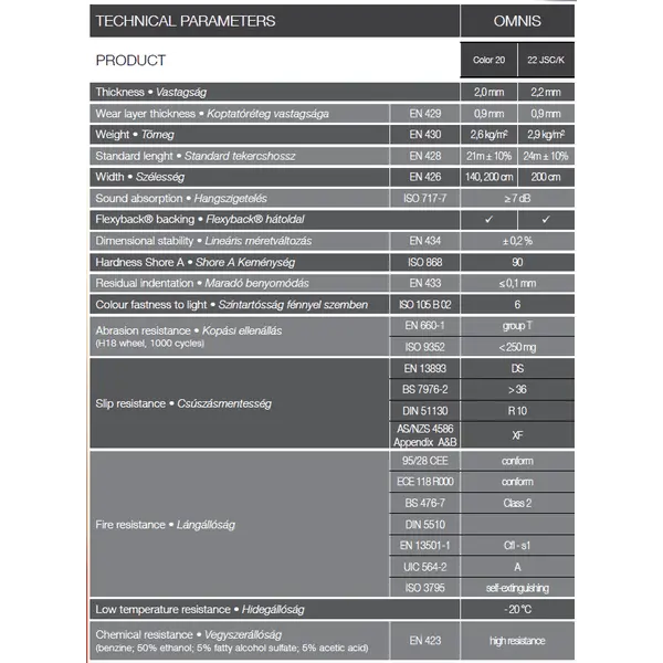 Αντιλισθητικό Δάπεδο Grabiol Stop Color 20+ 6173-17-228